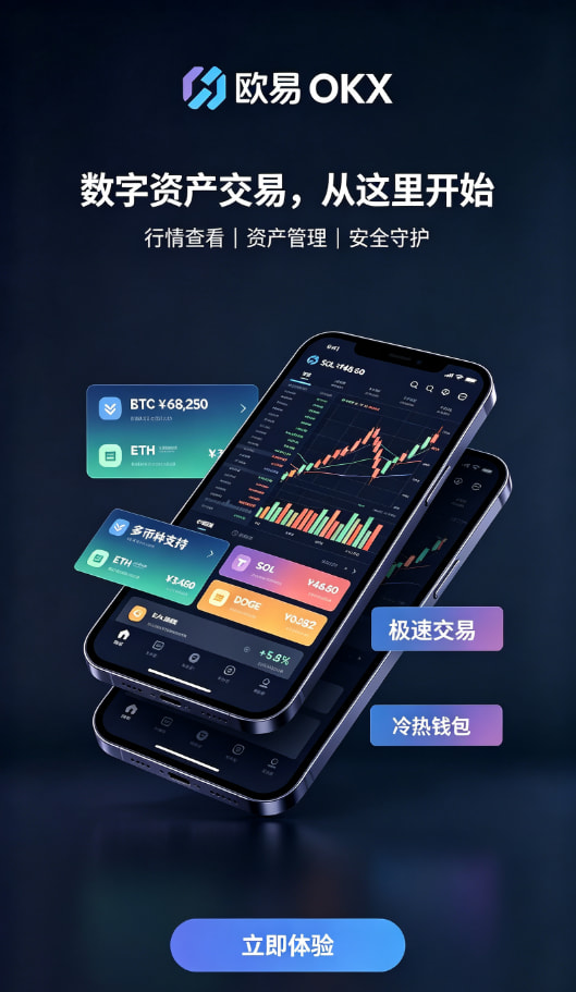 欧交易所app安装相关配图